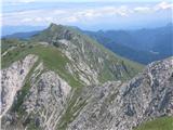 Planina Razor - Črna prst